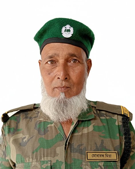Md Mobaruk Ali